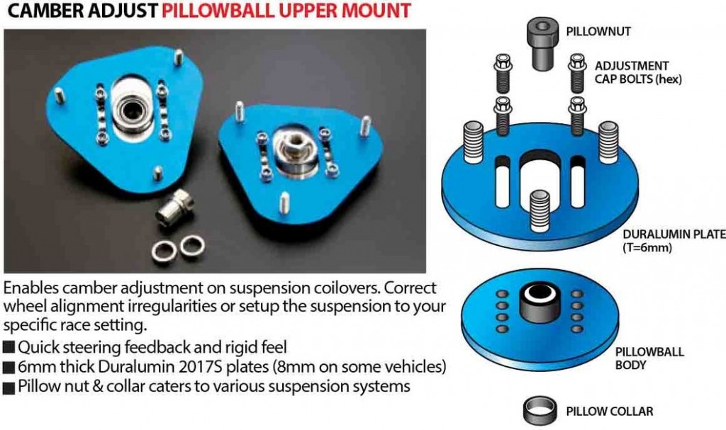 Cusco PillowballVerstellbar DomlagerMaxspeed Motorsport.ch kaufen