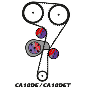 Greddy Timing Belt Kit+WP Nissan S13 CA18Det 