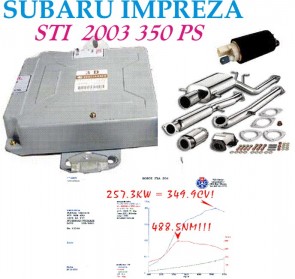 Maxspeed STI 02-05 Power Stage 2