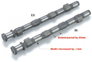 TODA SPORTCAM NISSAN SX TURBO