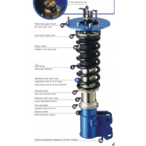 CUSCO SUSPENSION 2E SUBARU